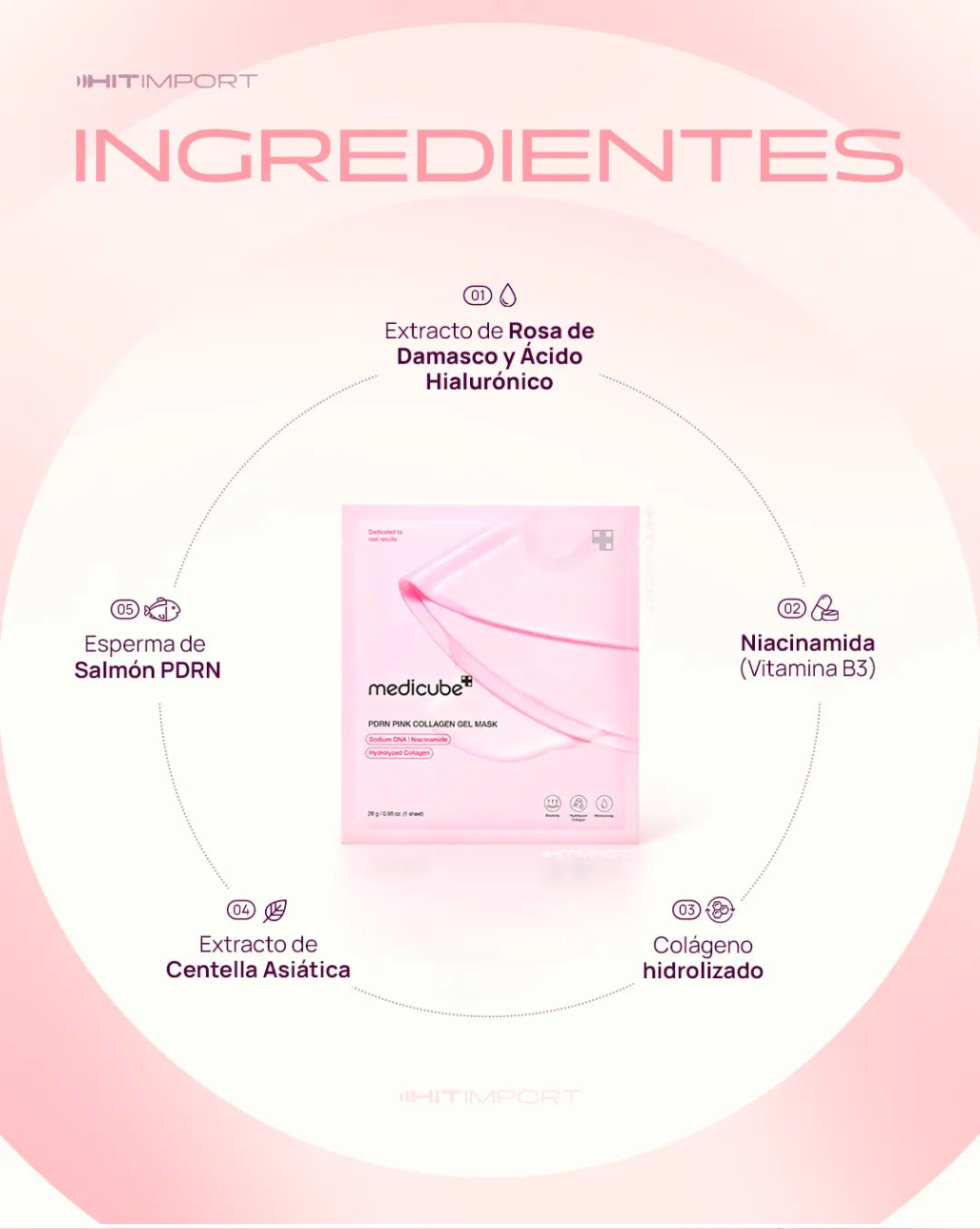 Mascarilla PDRN Salmón y Colágeno By Medicube